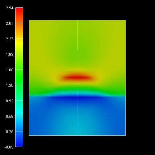 ../../../../_images/nnpp_tu_3D_GaN_QD_potential_QD.jpg