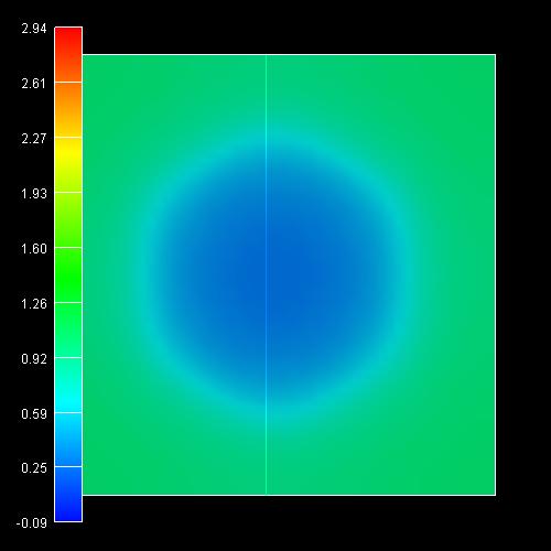 ../../../../_images/nnpp_tu_3D_GaN_QD_potential_WL.jpg